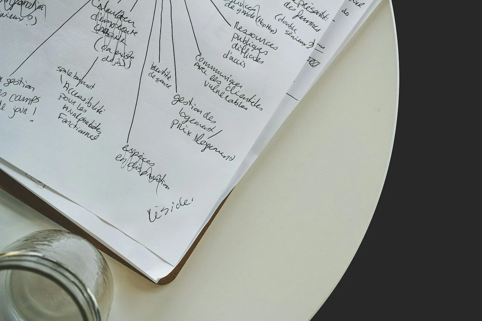 case study structure format example for students