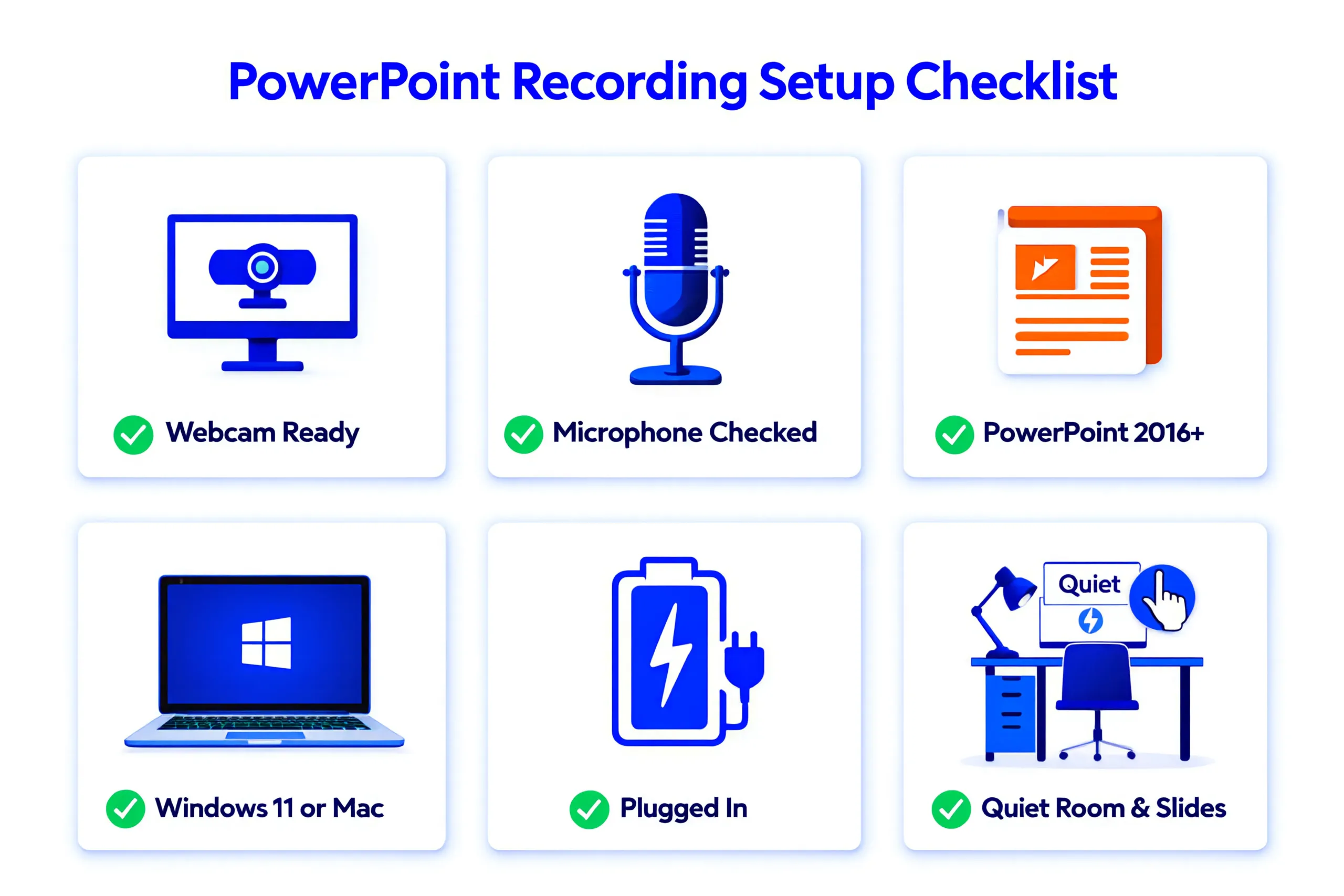 how to record yourself in powerpoint — pre-recording setup checklist with webcam and microphone requirements