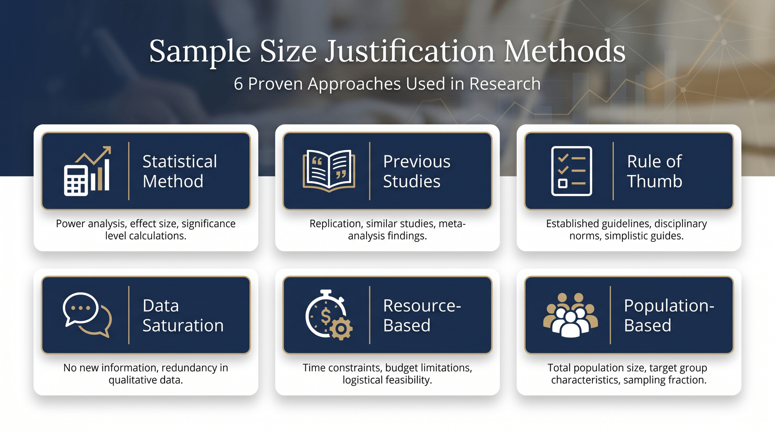 sample size justification dissertation methods infographic