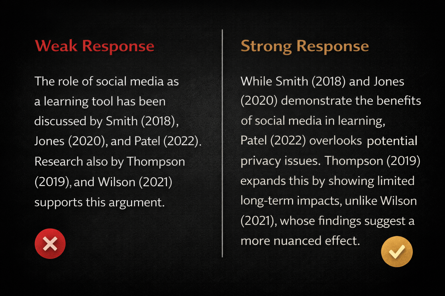 supervisor feedback on dissertation weak response vs strong response comparison