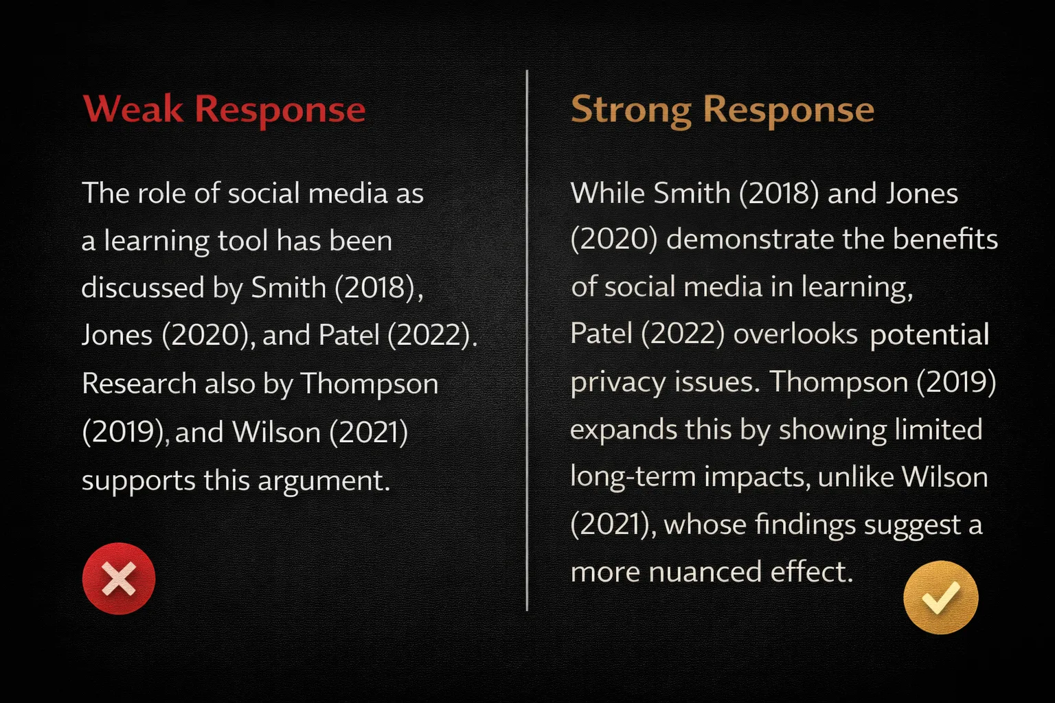 supervisor feedback on dissertation weak response vs strong response comparison